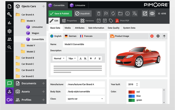 Showing objects in pimcore